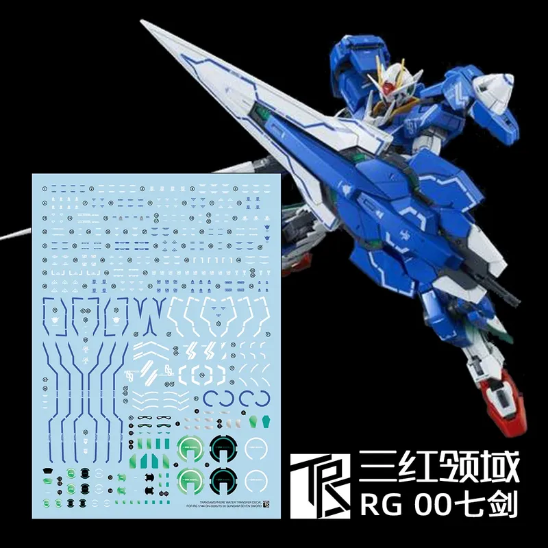 Sanhong Field RG 1/144 00 Seve - огляд і ціна Model Kit Rg