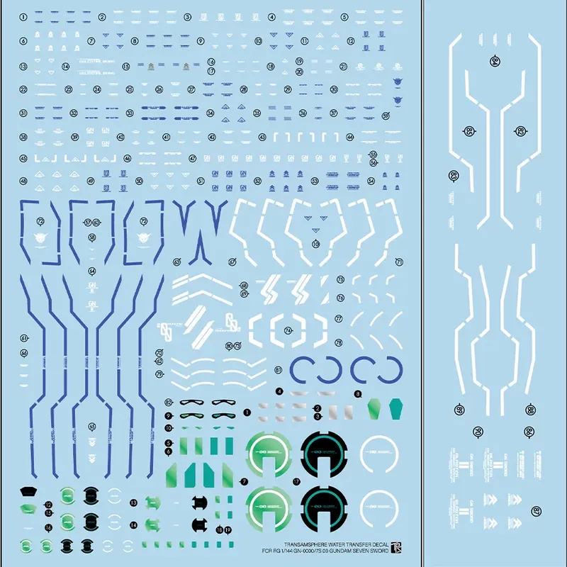 Sanhong Field RG 1/144 00 Seve - огляд і ціна Model Kit Rg