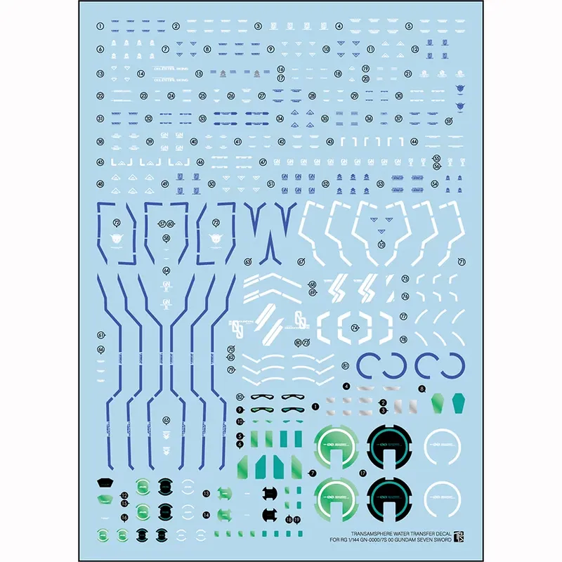 Sanhong Field RG 1/144 00 Seve - огляд і ціна Model Kit Rg
