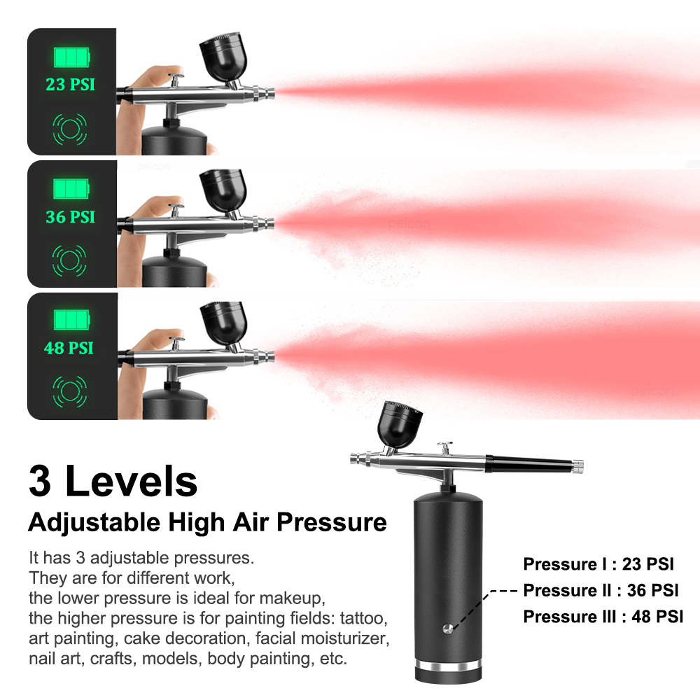 Airbrush with Compressor Recha - огляд і ціна Airbrush Compressor Kit