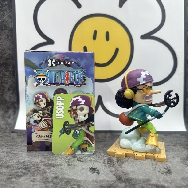 MightyJaxx Anime One Piece Sem - огляд і ціна Model Kit Luffy
